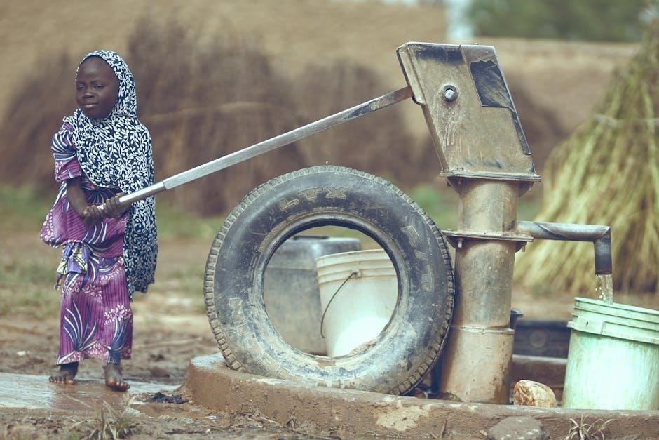 manual water pump for well