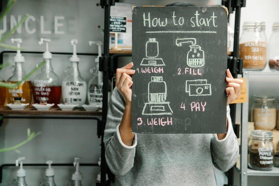 instructions for telestrations